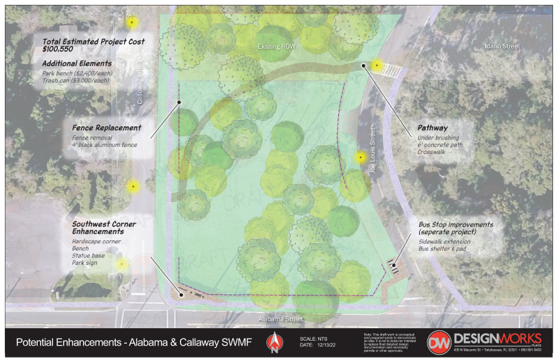 Griffin Heights Park Plan